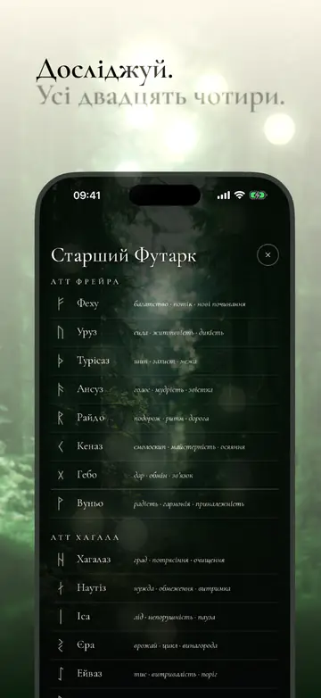 Досліджуй. Усі двадцять чотири.