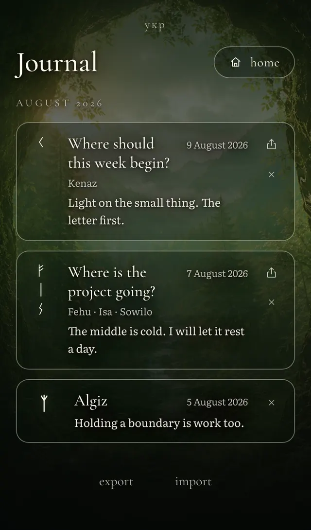 The journal: kept readings with your own notes